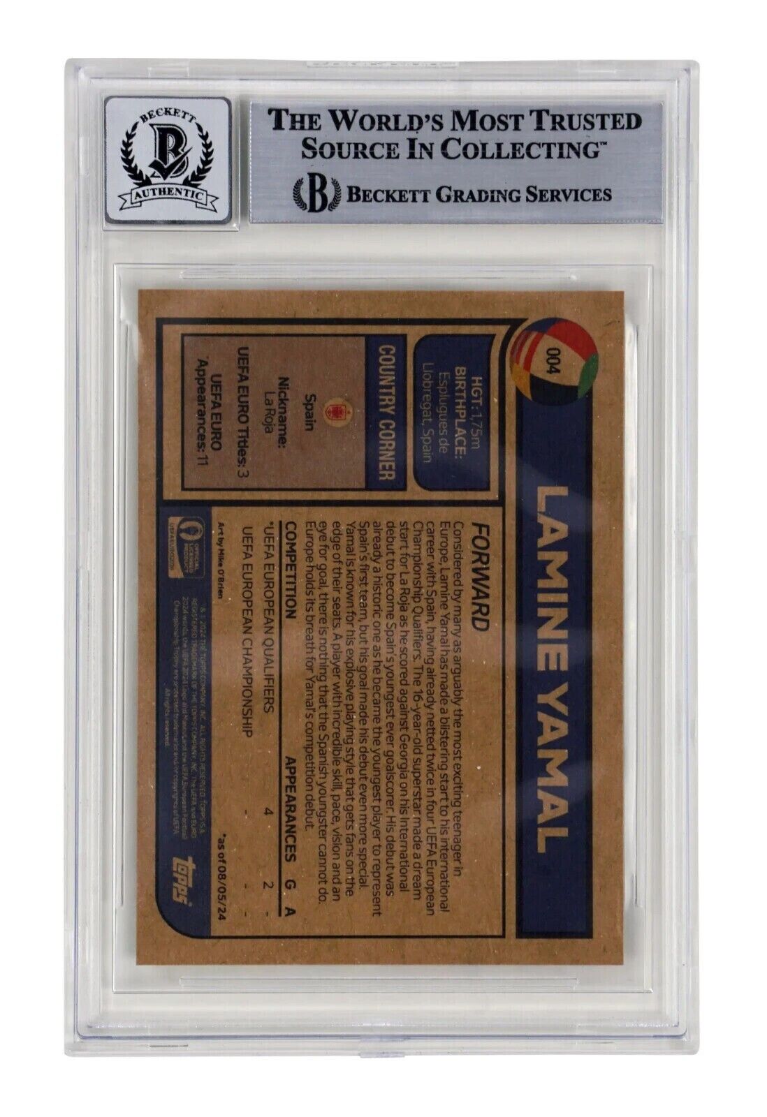 Lamine Yamal Signed 2024 Topps Living Road to EURO Rookie – BGS Autograph 10